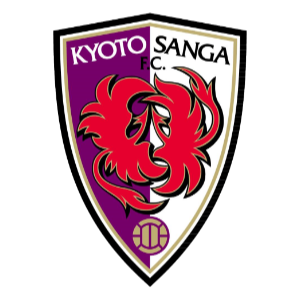 Kyoto Sanga